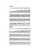 Một số đặc điểm dịch tễ học của nhiễm khuẩn bệnh viện do vi khuẩn kháng carbapenem mang gen ndm-1 tại bệnh viện việt đức - hà nội, 2010-2011 p2