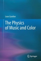Tài liệu vật lý the physics of music and color của leon gunther springer 