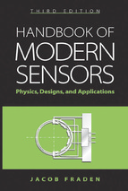 Handbook.of.modern.sensors.physics.designs.and.applications