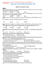 Tuyển tập câu hỏi lý thuyết vật lý 12