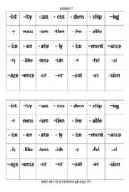 lý thuyết , ngữ pháp , bài tập thực hành hình thức của từ ( Word forms )