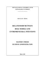 Relationship between role models and entrepreneurial intentions