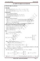 Tuyển tập các câu hỏi phụ trong đề thi đại học môn toán