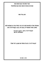Mô phỏng vi cấu trúc và cơ chế khuếch tán trong các ô xít mgo, al2o3 và geo2 ở trạng thái lỏng (tt)