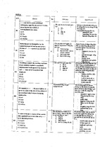 Toeic 900b-reading