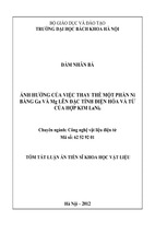 Ảnh hưởng của việc thay thế một phần ni bằng ga và mg lên đặc tính điện hóa và từ của hợp kim lani5. (tt)