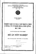 Thiết kế cung cấp điện cho công ty tnhh hoa phượng