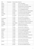 Tài liệu tiếng đức verben mit präpositionen