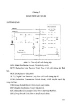 Giáo trình kỹ thuật chuyển mạch và tổng đài số phần 2 - ts. nguyễn thanh hà