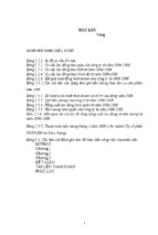 Đề tài hoàn thiện chính sách tiền lương tại công ty cổ phần vật tư vận tải xi măng