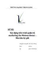 Xây dựng tiến trình quản trị marketing cho minions house – nhà kho ký gửi