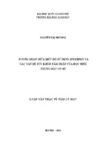 Tương quan giữa mức độ sử dụng internet và các vấn đề sức khỏe tâm thần của học sinh trung học cơ sở  luận văn ths. tâm lý học (chuyên ngành đào tạo thí điểm)