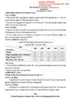 Đề thi thử đại học môn địa lý lần 1 tháng 5 năm 2014