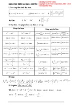 Bảng công thức tích phân - đạo hàm - mũ - logarit
