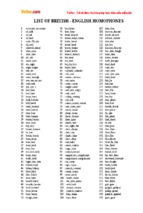 Danh sách những từ đồng âm khác nghĩa trong tiếng anh
