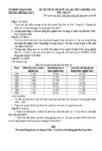 Đề thi thử quốc gia lần 2 năm 2015 môn địa lý trường thpt hậu lộc 2, thanh hóa