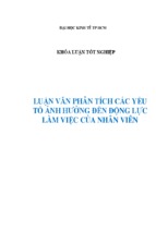 Mức độ ảnh hưởng của môi trường làm việc đến động lực làm việc