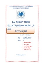 Bài thuyết trình quản trị nhân lực tuyển dụng