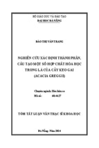 Nghiên cứu xác định thành phần, cấu tạo một số hợp chất hóa học trong lá của cây keo gai (Acacia Greggii)