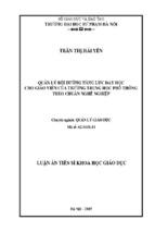 Quản lý bồi dưỡng năng lực dạy học cho giáo viên của trường trung học phổ thông theo chuẩn nghề nghiệp