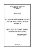 Xây dựng câu hỏi để đánh giá năng lực học sinh trong dạy học chương 1, Sinh học 11