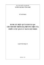 Đánh giá hiệu quả đảm bảo QoS cho truyền thông đa phương tiện của chiến lược quản lý hàng đợi WRED