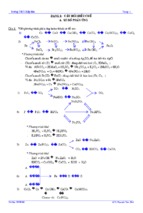 Các dạng bài tập bồi dưỡng hsg môn hóa - lớp 9