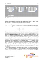 Intelligent control systems with labview 4