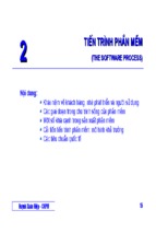 Chuong 2.tien trinh phan mem