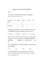 Tổng hợp 3 đề trắc nghiệm môn lý thuyết thống kê - tài liệu, ebook, giáo trình, hướng dẫn