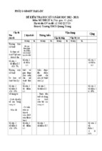 4 đề kiểm tra hk1 môn mĩ thuật lớp 6 (2012 - 2013)
