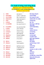 Danh từ thông dụng trong Tiếng Anh