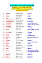 Động từ thông dụng trong Tiếng Anh