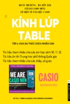 Kính lúp table 2-chia đa thức chứa nhiểu căn