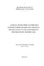 đánh giá chương trình can thiệp thay đổi hành vi nhằm tăng khả năng chẩn đoán sớm chửa ngoài tử cung tại huyện đại từ- tỉnh thái nguyên năm 2008 và 2011