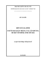 Biến đổi gia đình người dao quần trắng ở xã tân hương, huyện yên bình, tỉnh yên bái. luận văn ths. dân tộc học