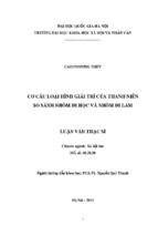 Cơ cấu loại hình giải trí của thanh niên so sánh nhóm đi học và nhóm đi làm 