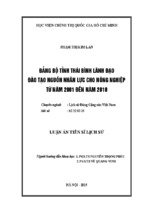 đảng bộ tỉnh thái bình lãnh đạo đào tạo nguồn nhân lực cho nông nghiệp từ năm 2001 đến năm 2010