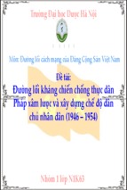 Duong loi khang chien 1946 -1954