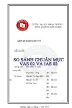 So sánh chuẩn mực kế toán việt nam và chuẩn mực kế toán quốc tế vas 02 và ias 02