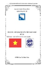 Việt nam-imf những bước song hành