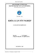 Hoàn thiện công tác tổ chức kế toán doanh thu, chi phí và xác định kết quả kinh doanh tại công ty tnhh công nghiệp hóa chất inchemco ﻿