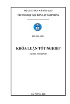 A study on english vietnamese idioms related to the weather ﻿