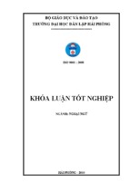 A study on english terms related to investment documents and vietnamese equivalence ﻿