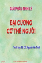 Bài giảng đại cương gpsl người