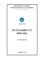 Các hoạt động khuyến khích học ngữ pháp cho sinh viên học toeic cấp độ một tại trường đại học dân lập hải phòng ﻿
