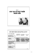 Bài giảng nhận thức và phát triển năng lực doanh nhân