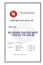 So sánh chuẩn mực kế toán việt nam và chuẩn mực kế toán quốc tế vas 02 và ias 02