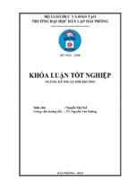 (khóa luận tốt nghiệp) khảo sát hiện trạng quản lý chất thải rắn trên địa bàn huyện kinh môn  hải dương và đề xuất biện pháp giảm thiểu  