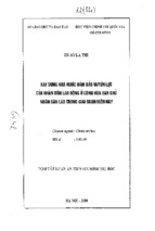 Một số đặc điểm dịch tễ học dị ứng do kháng sinh họ beta lactam ở công nhân dược phẩm và nhân viên y tế bệnh viện